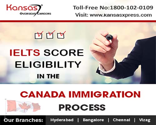 IELTS Score for Canada