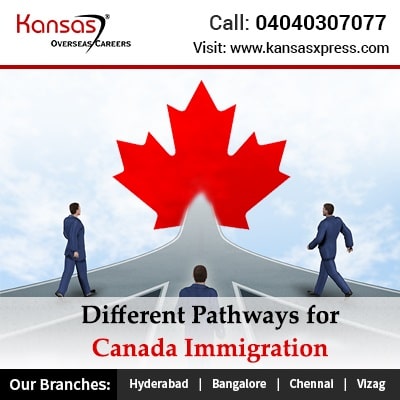 Different Pathways for Canada Immigration