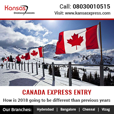 Canada express entry