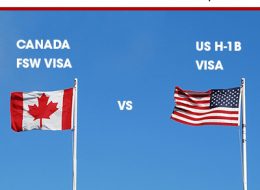 FSW Canada Visa