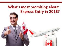 Canada Express Entry System