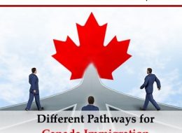 Different Pathways for Canada Immigration