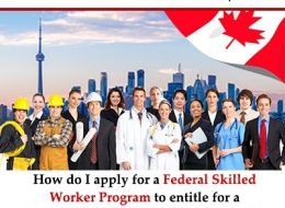 How do I apply for a Federal Skilled Worker Program to entitle for a Federal Skilled Worker Visa in Canada